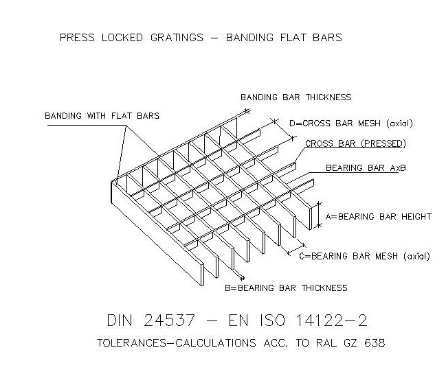 PRESS LOCKED INTRO RO 1 gratare presate 3